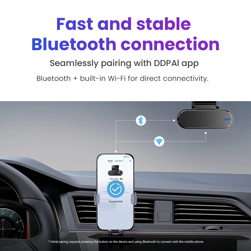 DDPAI N5 Dual 4K Dash Cam with 5GHz WiFi, GPS & AI Radar Parking