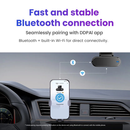 DDPAI N5 Dual 4K Dash Cam with 5GHz WiFi, GPS & AI Radar Parking