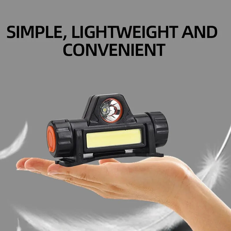 Wiederaufladbare LED-Stirnlampe