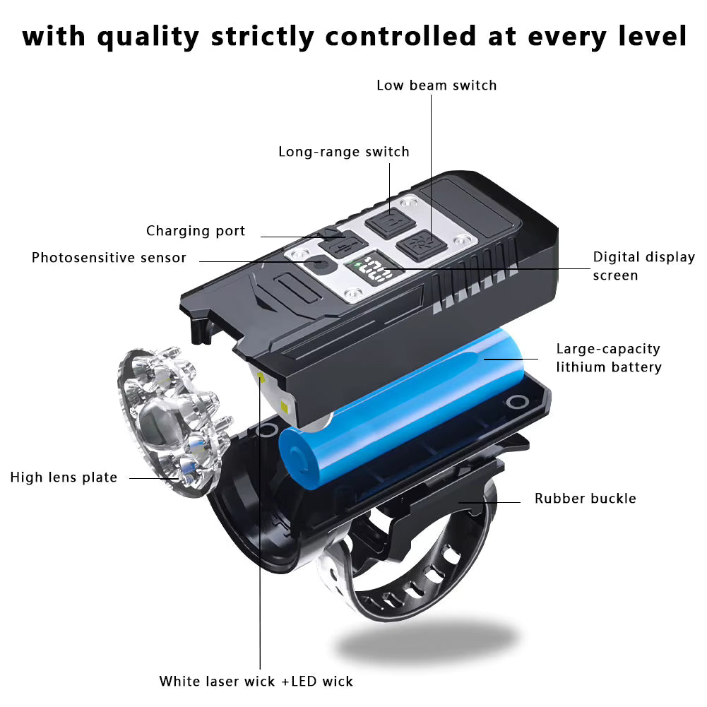 9LED Rechargeable Bike Light with Intelligent Sensor