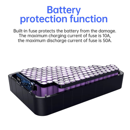 Waterproof Triangle E-Bike Battery – 36V, 48V & 52V Lithium Battery Pack