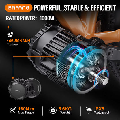 BAFANG M615 48V 1000W BBSHD CAN-BUS Mittelmotor E-Bike Umbausatz