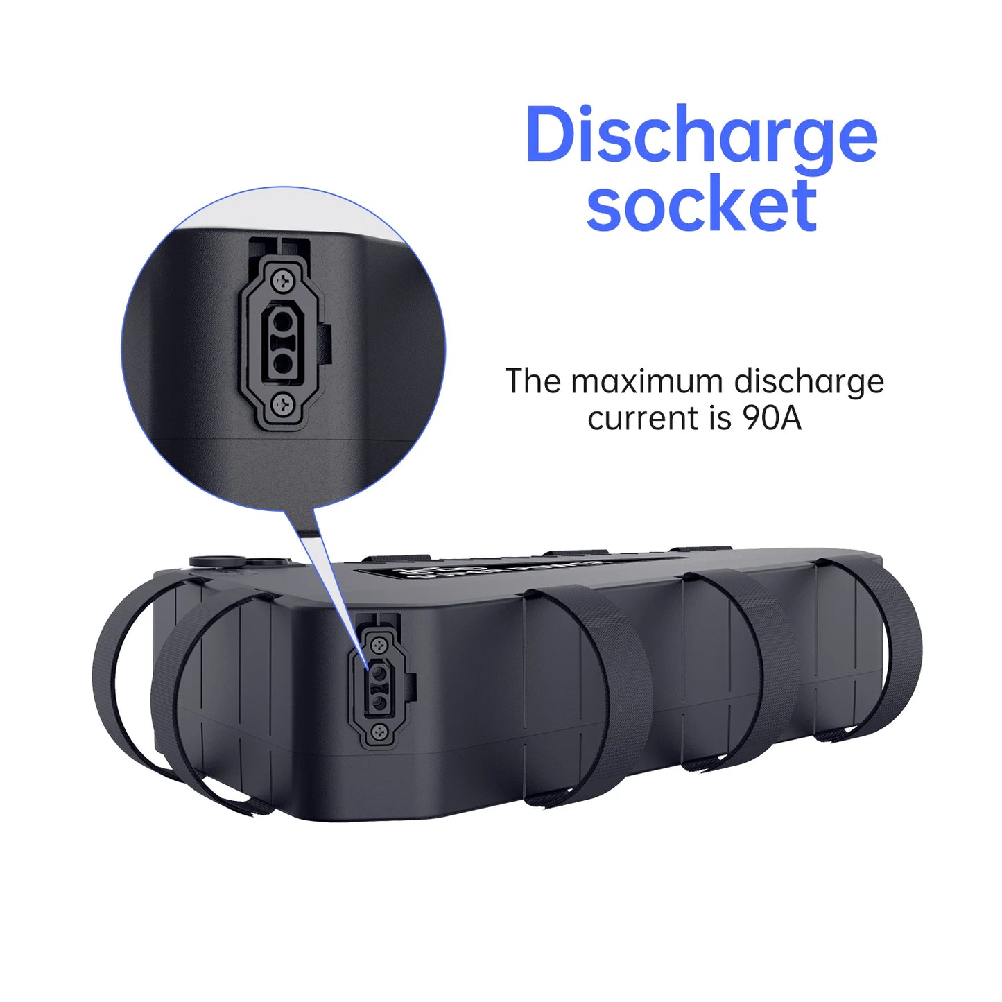 Waterproof Triangle E-Bike Battery – 36V, 48V & 52V Lithium Battery Pack