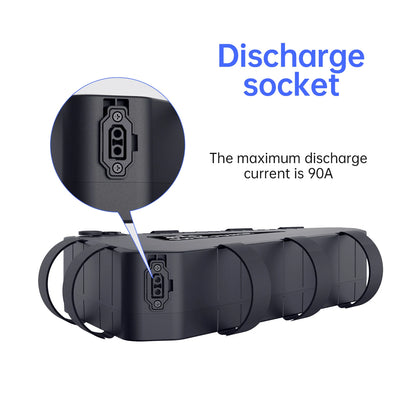 Waterproof Triangle E-Bike Battery – 36V, 48V & 52V Lithium Battery Pack