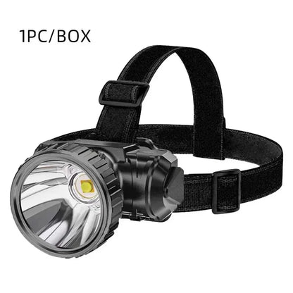 TS25 LED-Stirnlampe