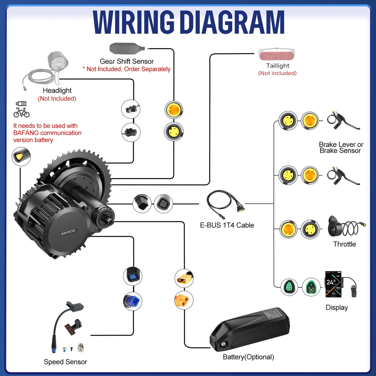 Kit de conversion pour vélo électrique à moteur central BAFANG BBS 500W 750W 1000W