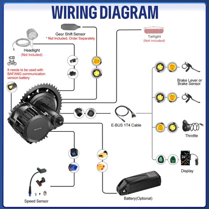 Kit de conversion pour vélo électrique à moteur central BAFANG BBS 500W 750W 1000W
