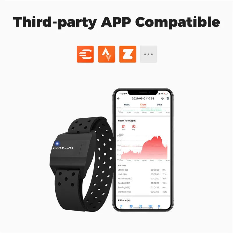 COOSPO HW706 Heart Rate Monitor Armband with Bluetooth & ANT