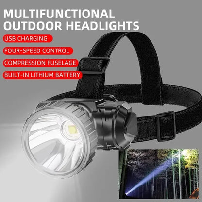 TS25 LED-Stirnlampe