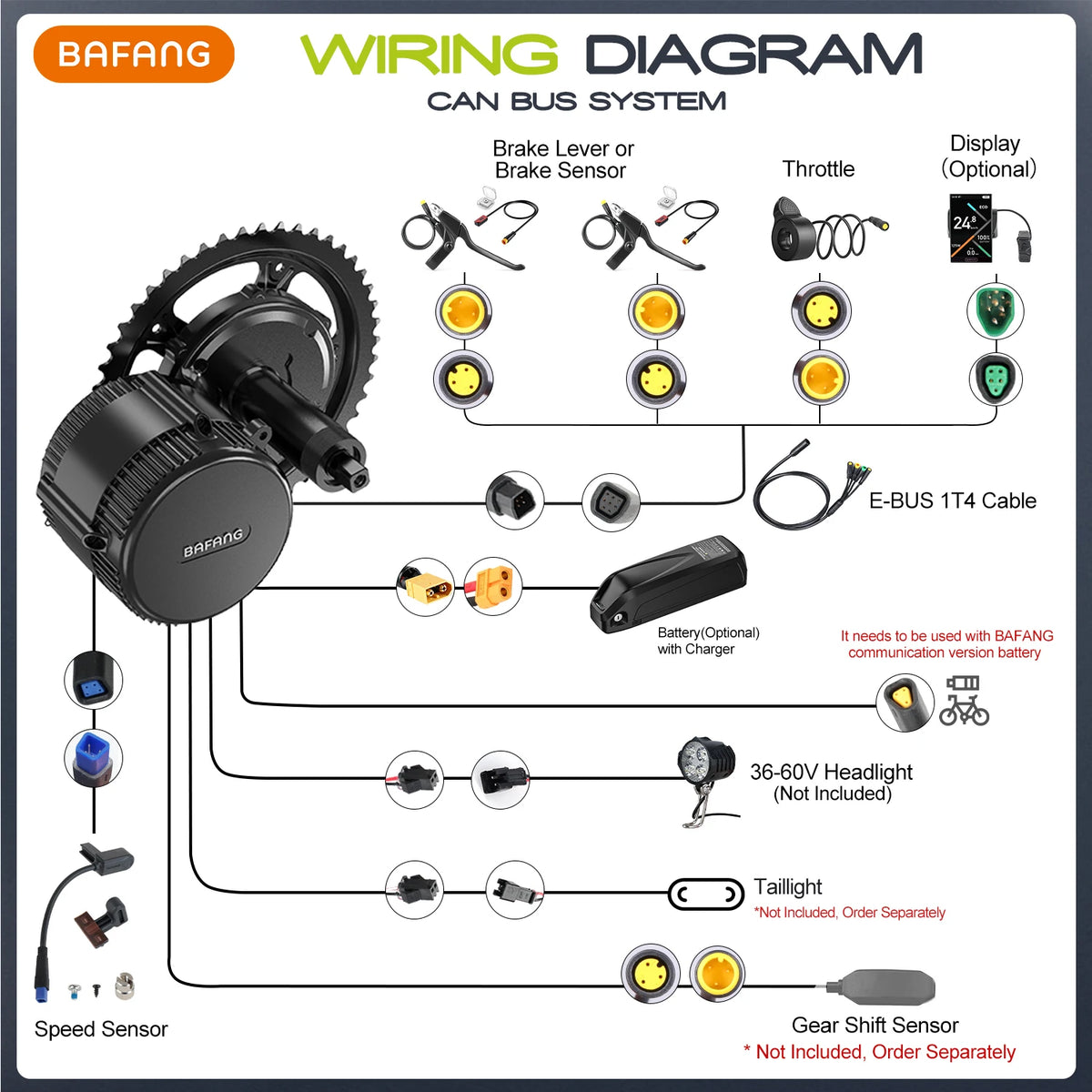 BAFANG BBS02B 48V 750W CAN BUS Mid-Drive E-Bike Conversion Kit