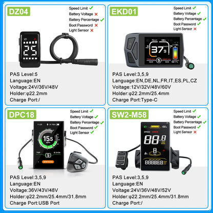 UART E-Bike Display for BAFANG Motors – LCD Bluetooth Control Panel