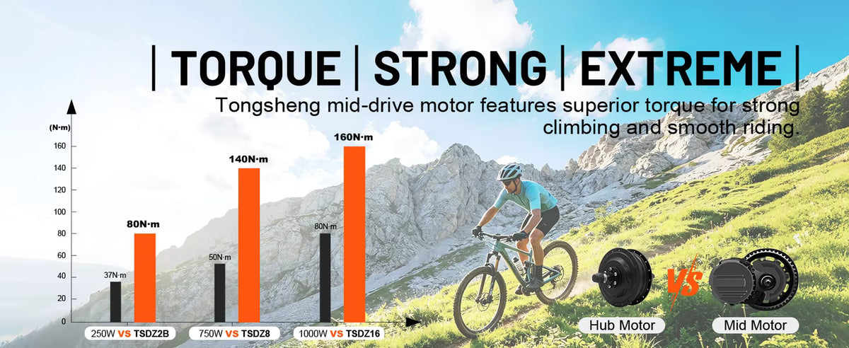 TONGSHENG Mittelmotor-Umrüstsatz mit Drehmomentsensor für E-Bikes
