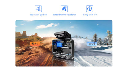 DDPAI Z50 Pro 4K Dash Cam with GPS, ADAS & 3-Inch IPS Screen