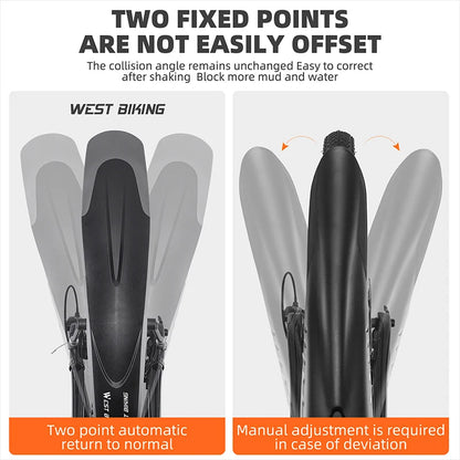 WEST BIKING Adjustable MTB Bicycle Fender Set
