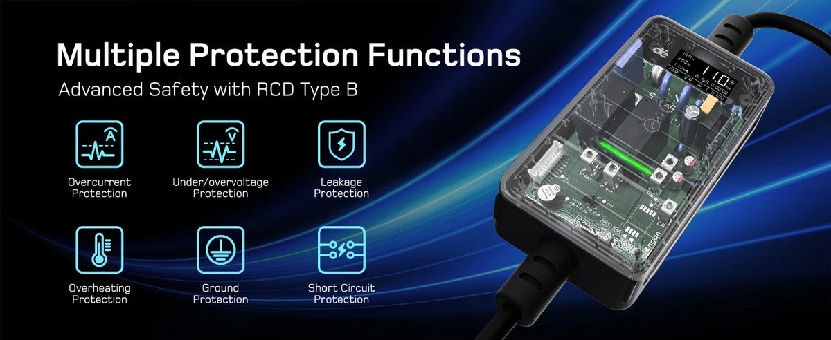 11kW 3-Phase Type 2 Portable EV Charger with Smart App