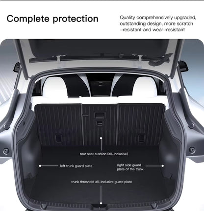 Tesla Model Y Juniper Kofferraum-Seitenverkleidung Anti-Kick-Schutz-Set
