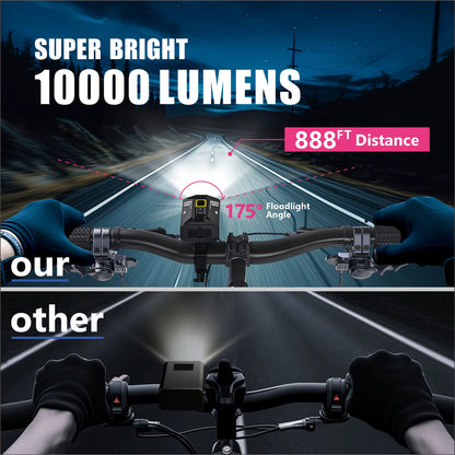 Roomark High Capacity Bike Headlight