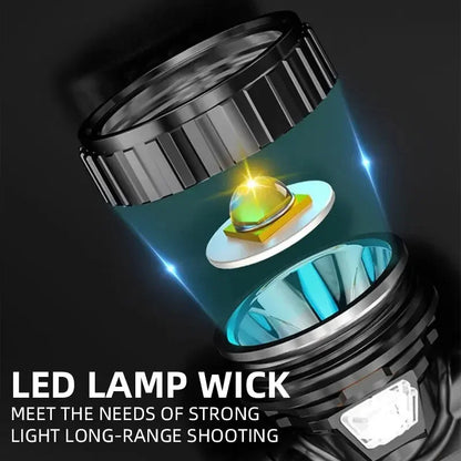 TS25 LED-Stirnlampe