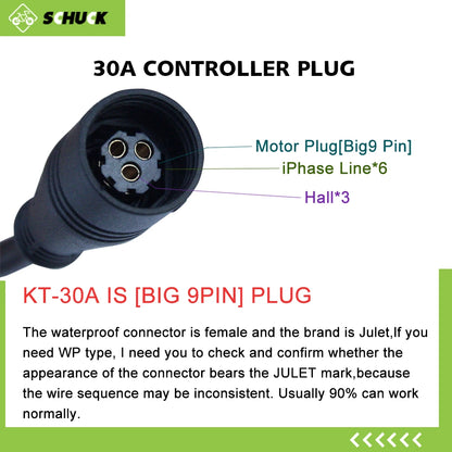 KT Waterproof Sine Wave E-Bike Controller – 36V/48V Brushless Motor Controller