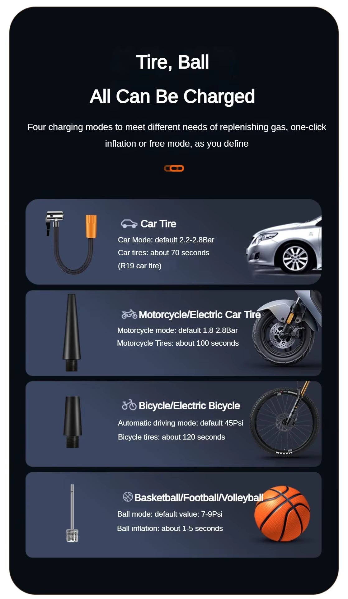 Gonfleur de pneus électrique sans fil 12V 150 PSI