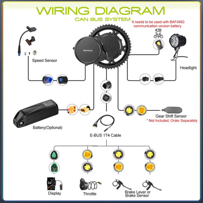 BAFANG BBS02B 48V 750W CAN BUS Mid-Drive E-Bike Conversion Kit