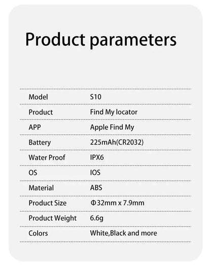 Smart GPS Tracker – Waterproof Item Locator