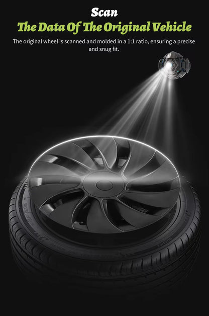 Tesla Model Y Juniper 19-Inch Smooth Style Hub Caps 2025–2026