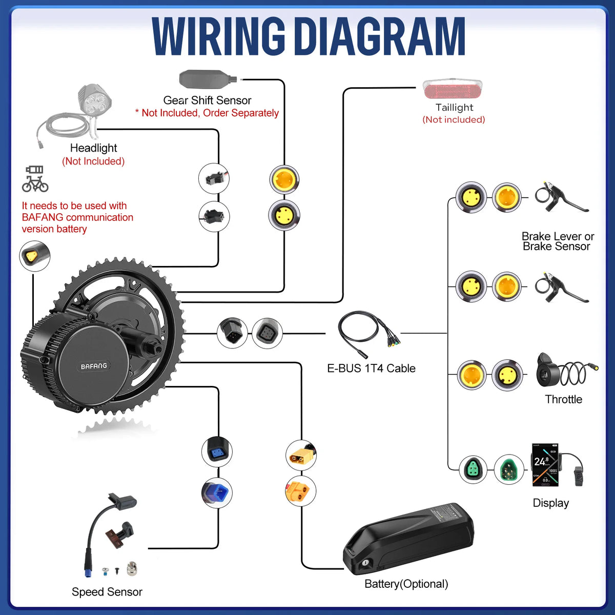 Kit de conversion pour vélo électrique à moteur central BAFANG BBS02B 48V 500W 750W