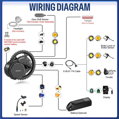 Kit de conversion pour vélo électrique à moteur pédalier BAFANG 48V 500W 750W 1000W