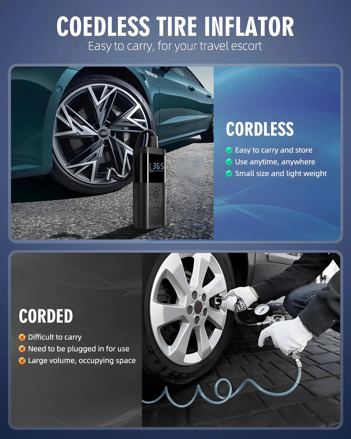 150 PSI Cordless Tyre Inflator with Digital Gauge