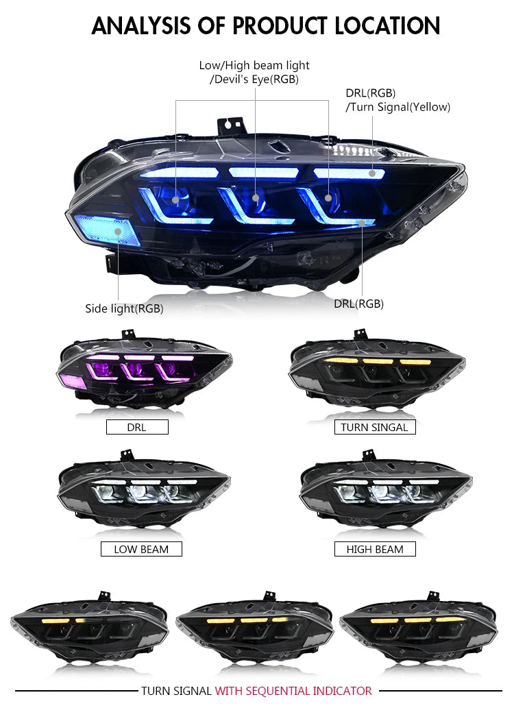 Ford Mustang 2018-2022 Full LED Headlight Assembly with Lighting Control