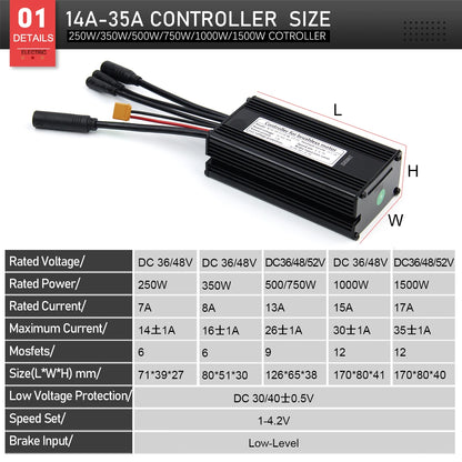 KT Waterproof E-Bike Controller 36V/48V – 14A to 35A Brushless Motor Controller