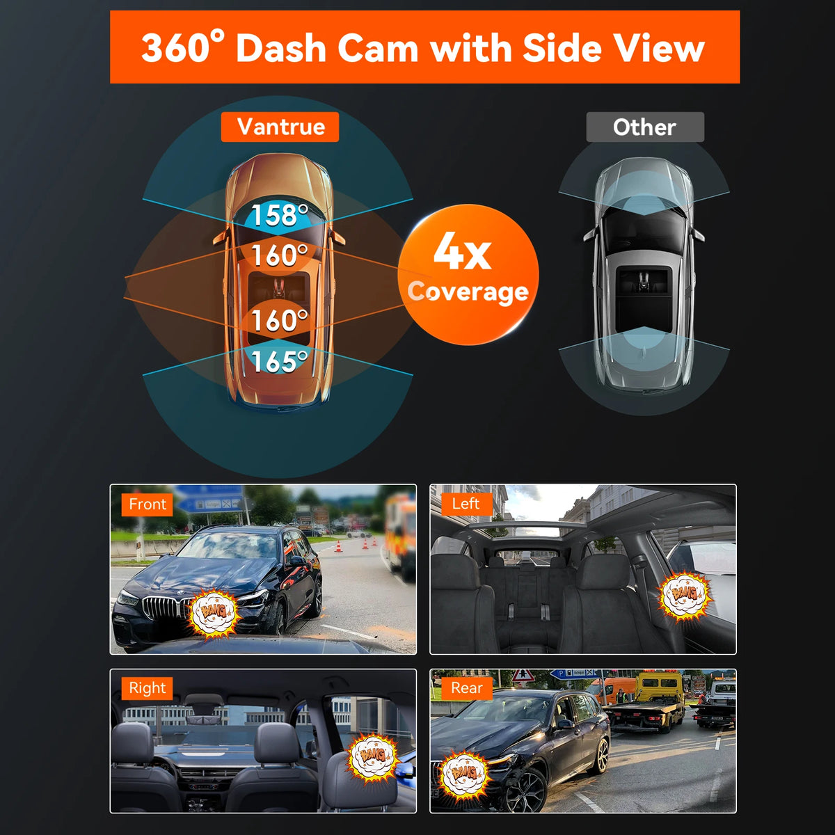Caméra embarquée 4 canaux Vantrue N5 à 360° avec WiFi, GPS et vision nocturne infrarouge
