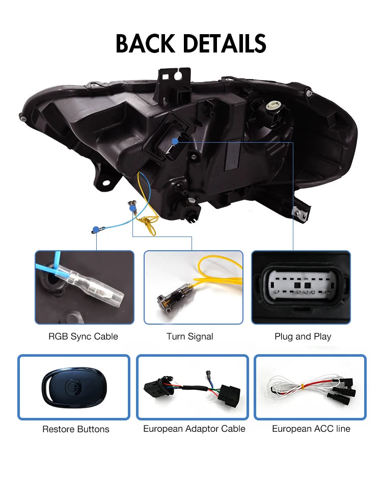Ford Mustang 2018-2022 Full LED Headlight Assembly with Lighting Control