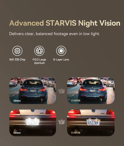 Baseus 4K + 1080P Dual Dash Cam with Sony STARVIS, GPS & Wi-Fi 6