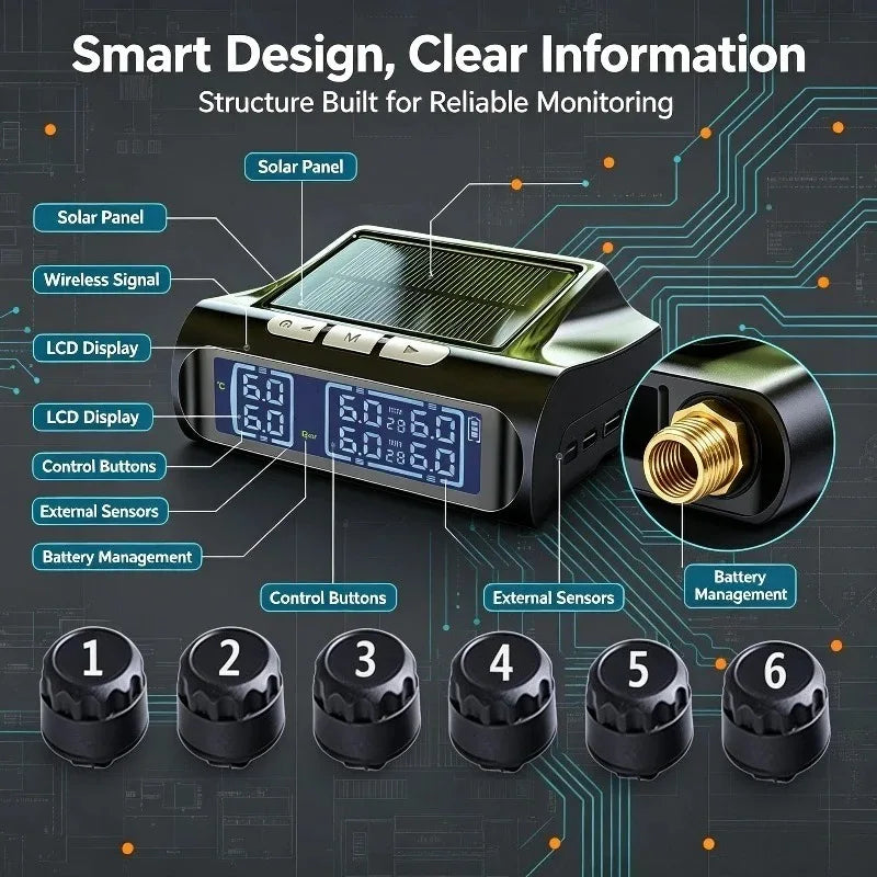 Contrôleur de pression des pneus (TPMS) solaire sans fil avec capteurs externes pour camions et véhicules récréatifs
