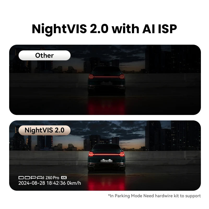 Caméra embarquée DDPAI Z60 Pro 4K avec HDR, GPS et Wi-Fi 5 GHz