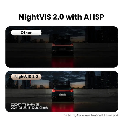 Caméra embarquée DDPAI Z60 Pro 4K avec HDR, GPS et Wi-Fi 5 GHz