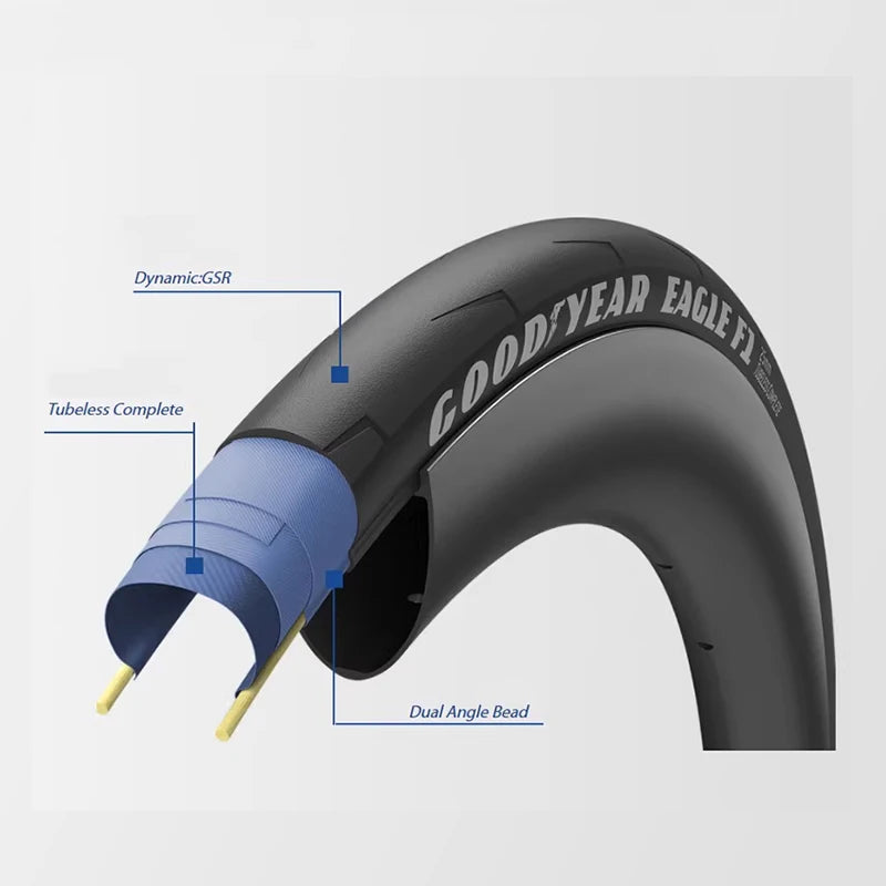 Goodyear Eagle F1 Supersport Road Bike Tyre 700C Folding Clincher & Tubeless
