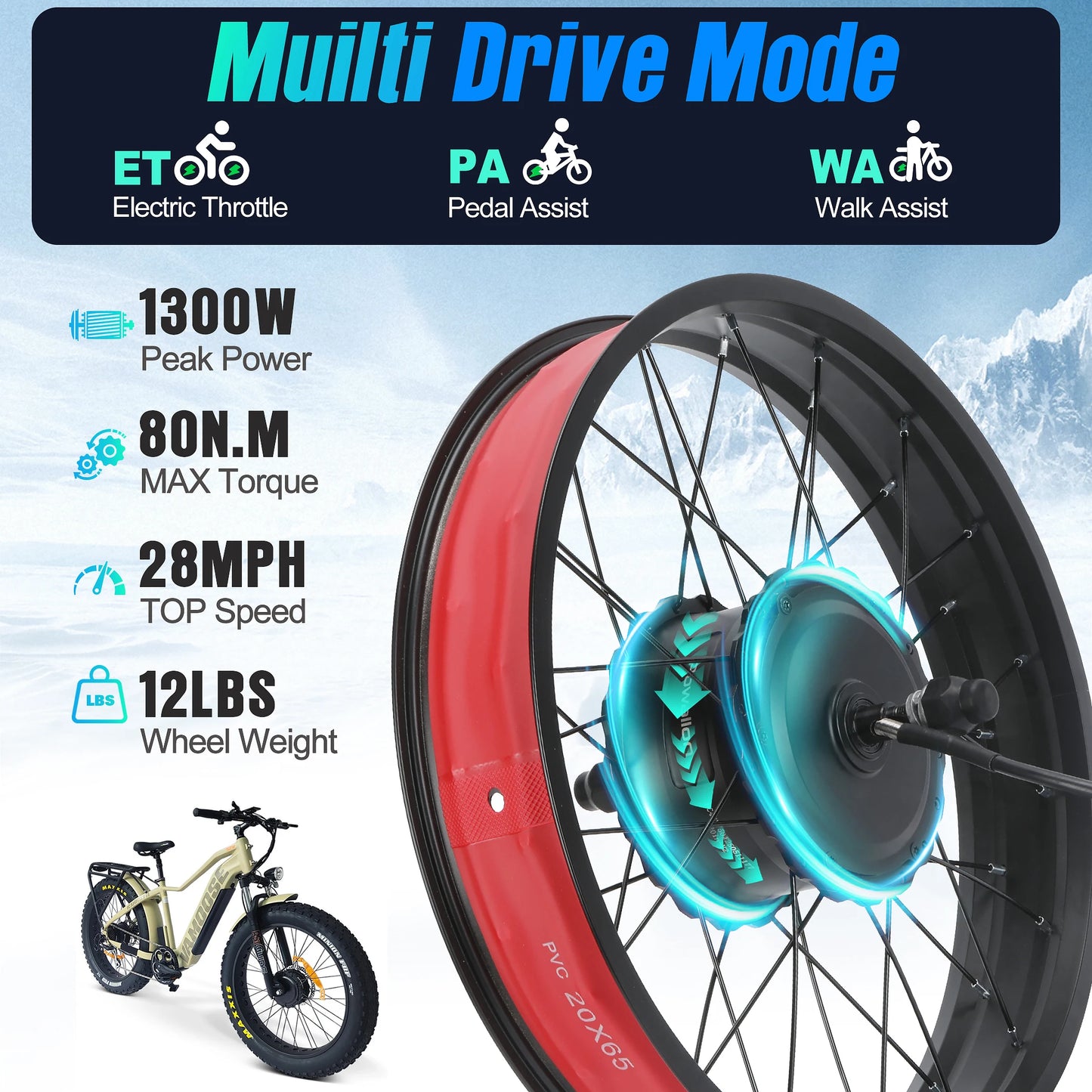Fat-Tire-750W-E-Bike Umrüstsatz - 20"/26"