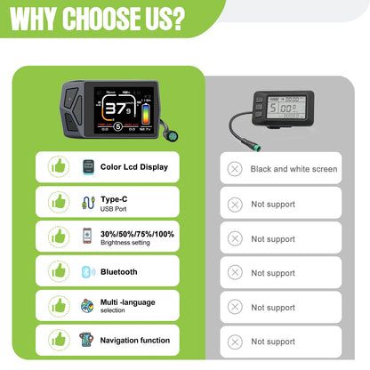 UART E-Bike Display for BAFANG Motors – LCD Bluetooth Control Panel