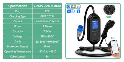 AFYEEV 32A 7.2kW Portable EV Charger
