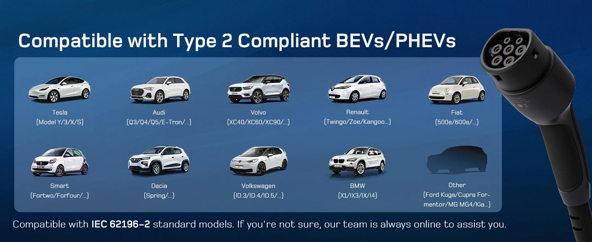 11kW 3-Phase Type 2 Portable EV Charger with Smart App