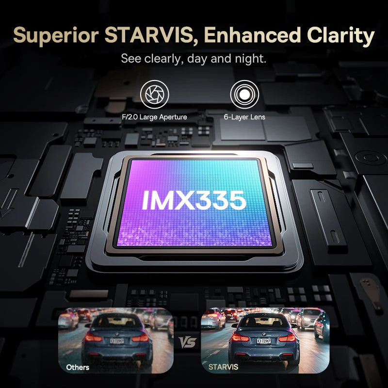 Baseus 4K + 1080P Dual Dash Cam with Sony STARVIS, GPS & Wi-Fi 6