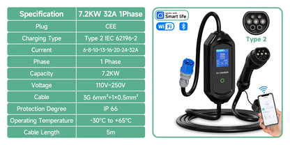 AFYEEV 32A 7.2kW Portable EV Charger