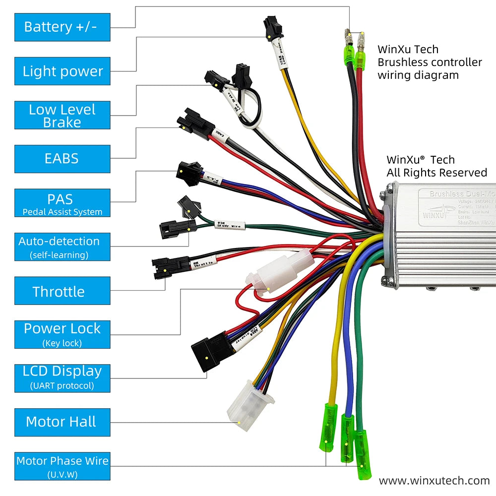 S866 Color LCD Display & Brushless Motor Controller Kit for E-Bike
