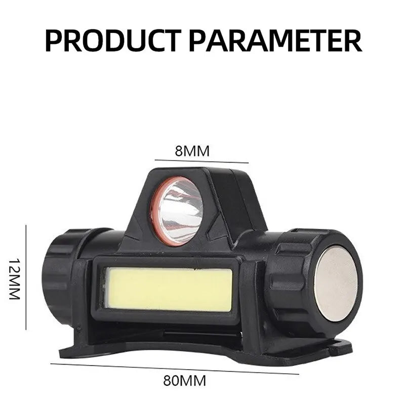 Wiederaufladbare LED-Stirnlampe