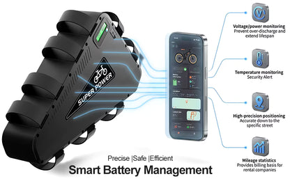 Waterproof Triangle E-Bike Battery – 36V, 48V & 52V Lithium Battery Pack