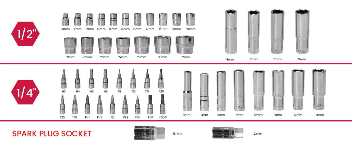 95-Piece CR-V Steel Socket Wrench Set with 1/4-Inch & 1/2-Inch Drives