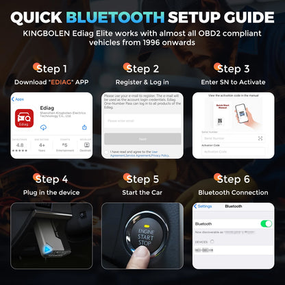 KINGBOLEN Ediag Elite All-System Automotive Diagnostic Tool